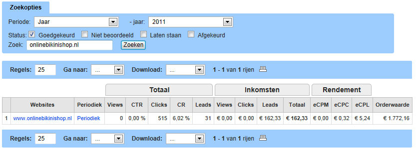 onlinebikinishop.nl |affiliate webshop | 250 euro omzet-onlinebikinishop2011-jpg