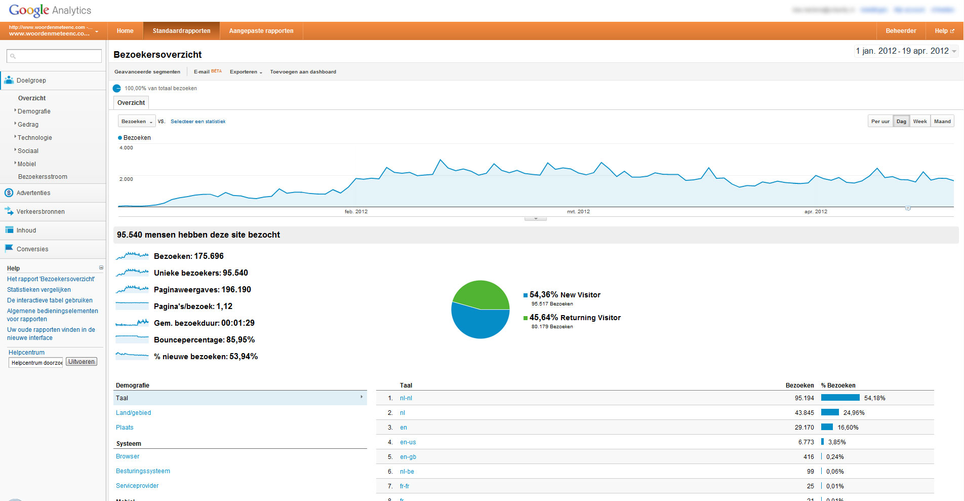 -woorden-analytics-jpg