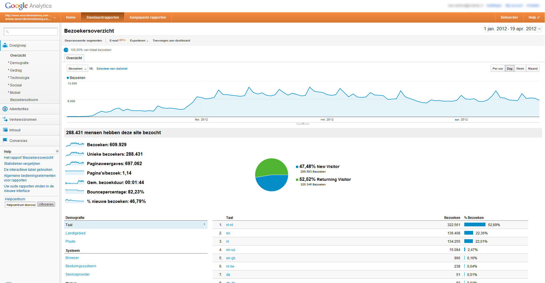 -woorden-analytics-jpg