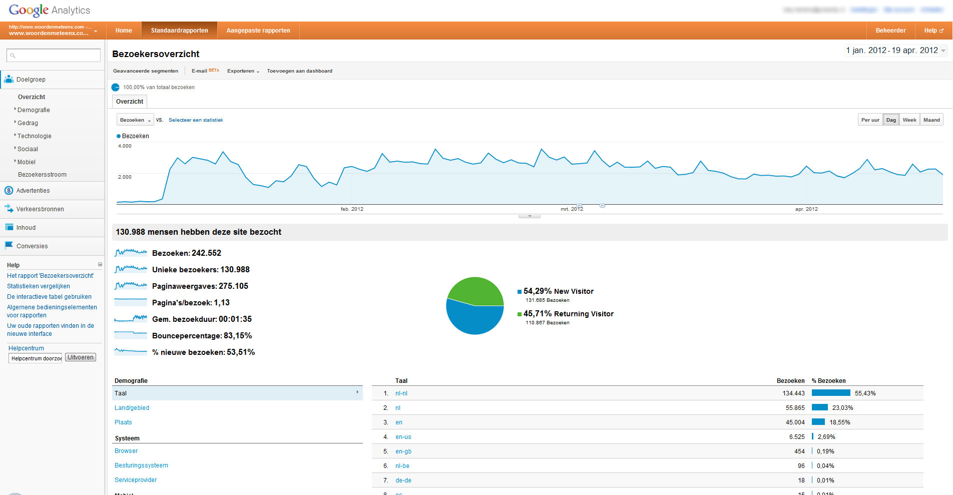-woorden-analytics-jpg