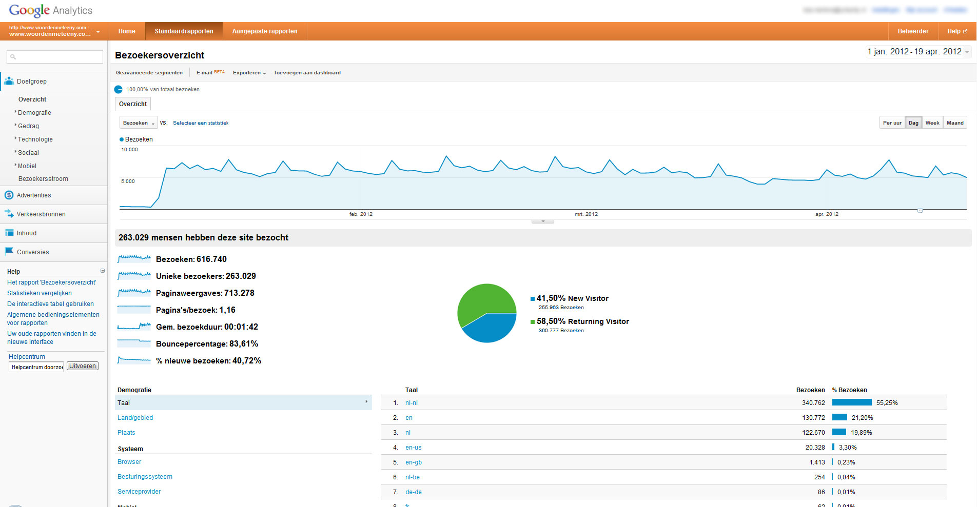 -woorden-analytics-jpg