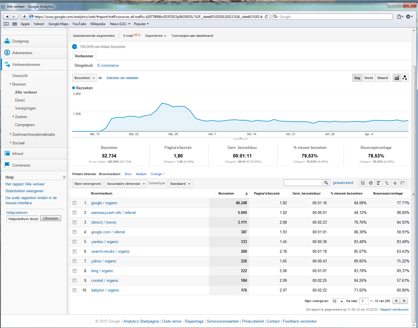 Download site |  4 mnd: 52.000 bezoekers-google2-jpg