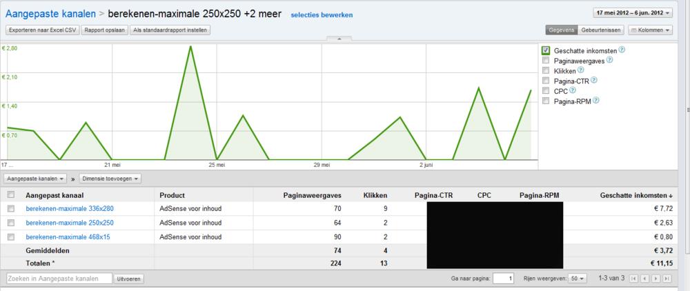 Adsense-site leningen PR1 - 11,15 euro / 3 weken-adsense_berekenen-maximale-lening-jpg