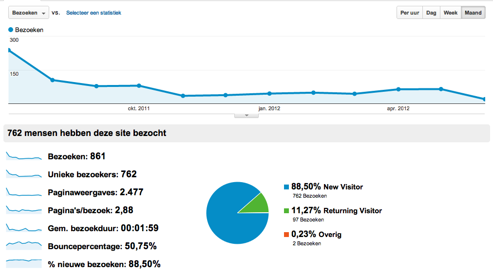 -analytics-ps-png