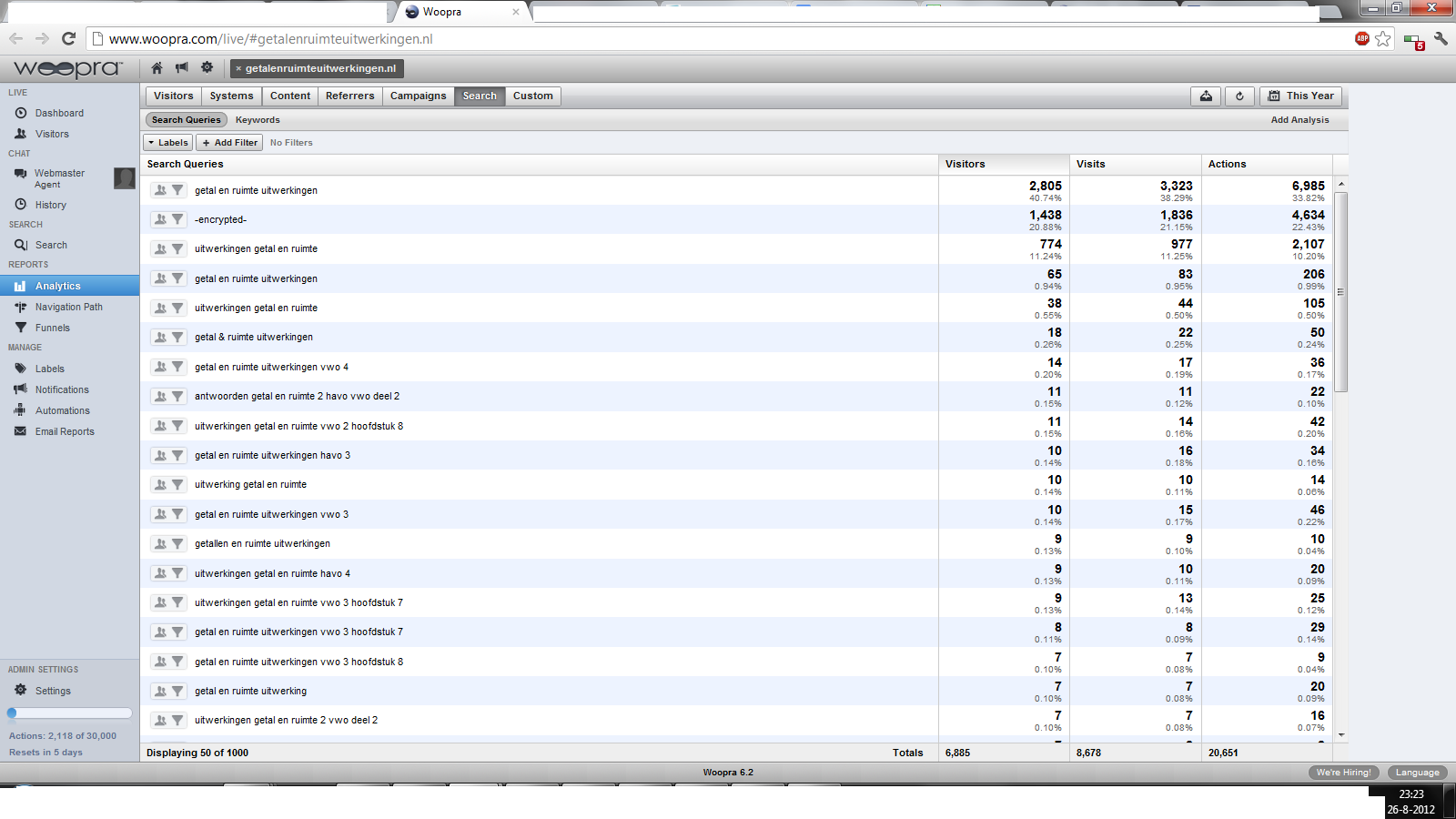 getal en ruimte uitwerkingen (47.000 exact) Positie 2 Google-screen1-png