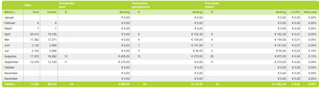 -schermafbeelding-2012-09-om-03-png