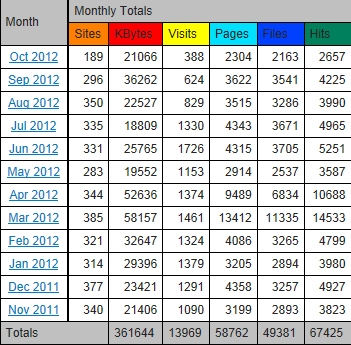 -stats-jpg