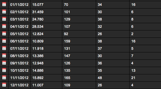 www.Maffia-bendes.nl Mooie Maffia game met 1400 leden-schermafbeelding-2012-om-png