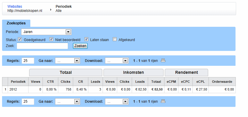 mobiels*kopen*nl | PR4 gsm wordpress webshop-inkomstenm4n-gif