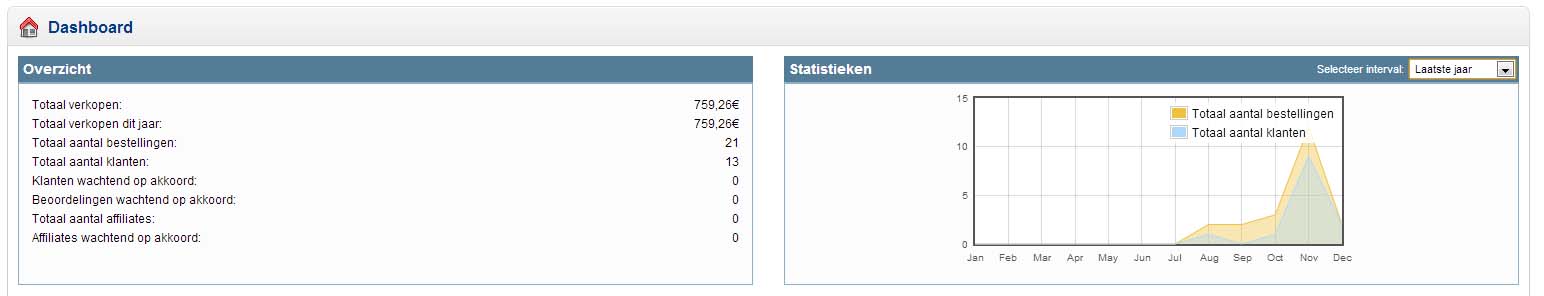 -inkomstenuitdelen-jpg