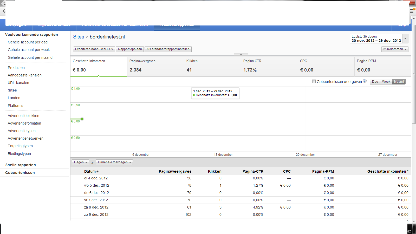 Adsense website | 80bez/dag | #1 in Google-border-adsense-png