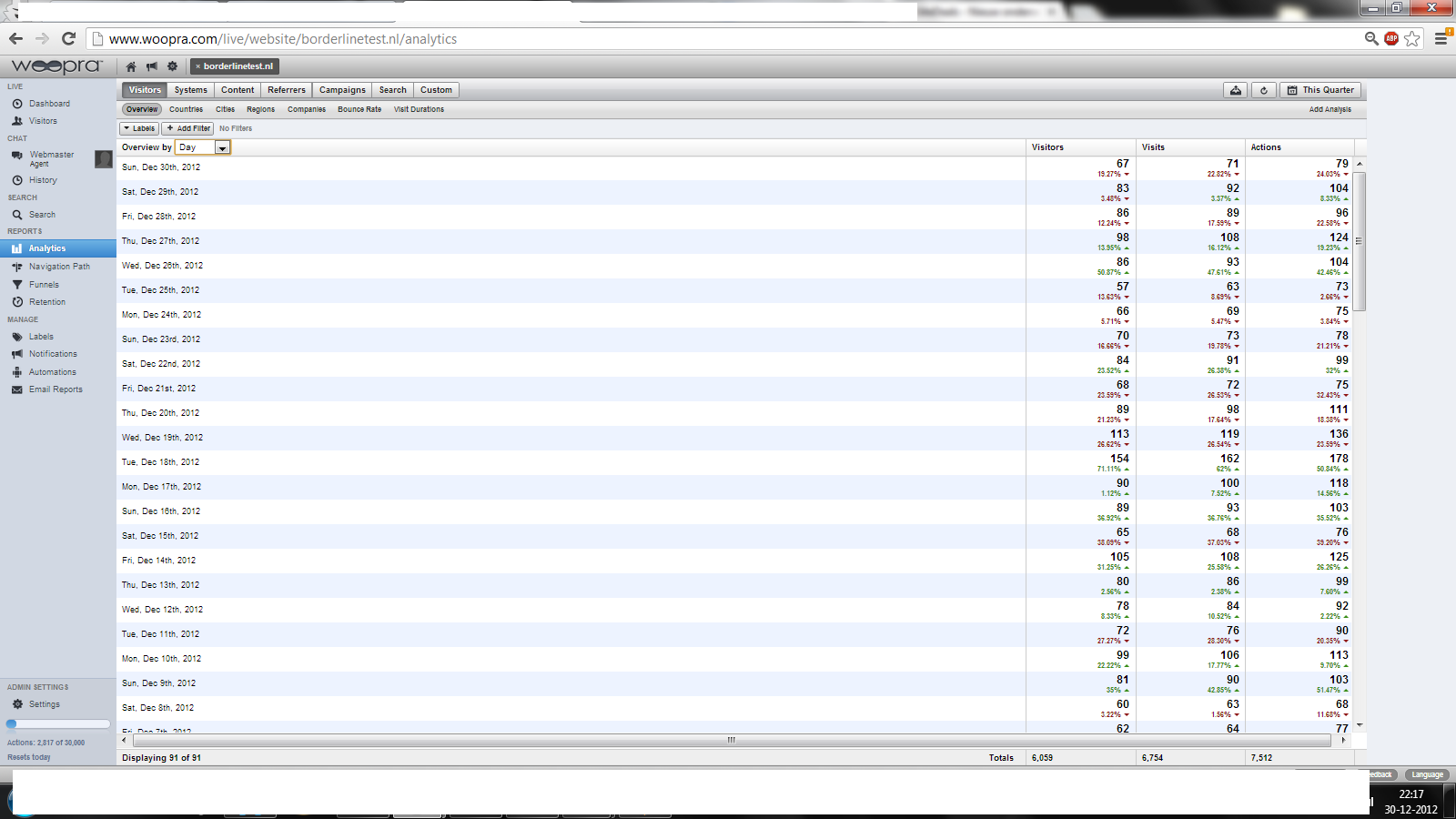 Adsense website | 80bez/dag | #1 in Google-border-analy-png