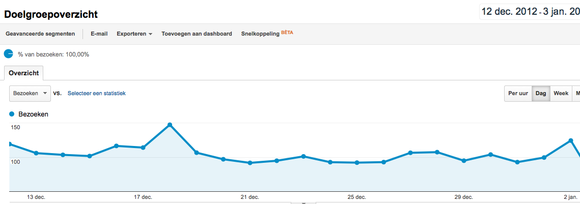 -schermafbeelding-2013-01-03-om-png