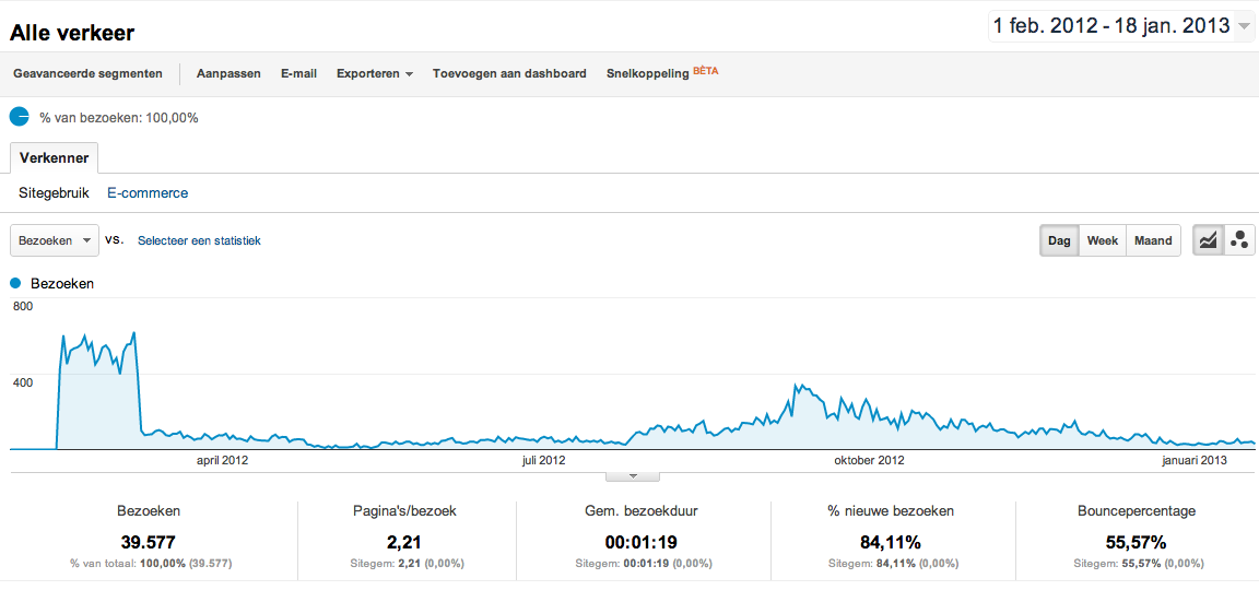 -analytics-png