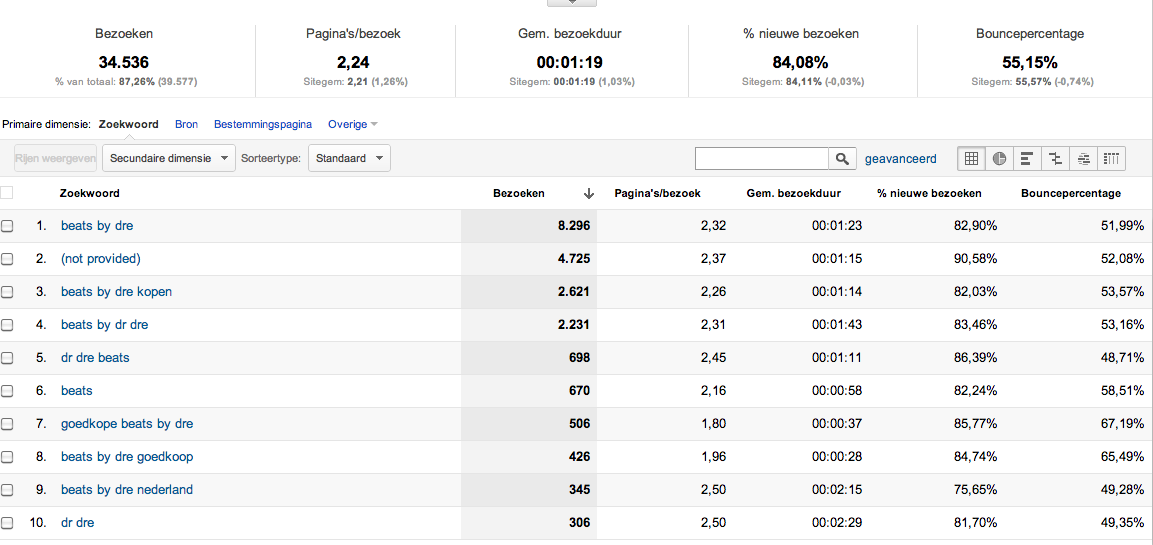 -analytics2-png