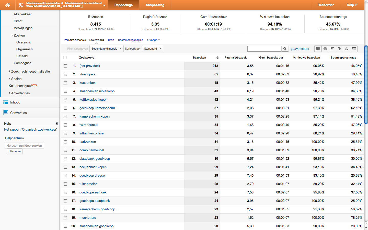 OnlineWoonidee.nl affiliate website met uniek script | 1500 bez/mnd | 100% maatwerk!-schermafbeelding-2013-01-om-03-png