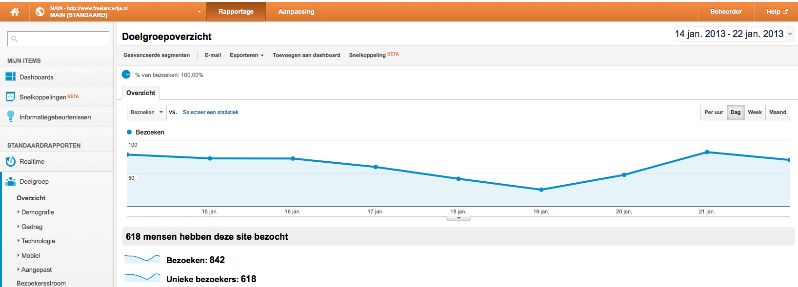 Freelancertje.nl-schermafbeelding-2013-01-om-png