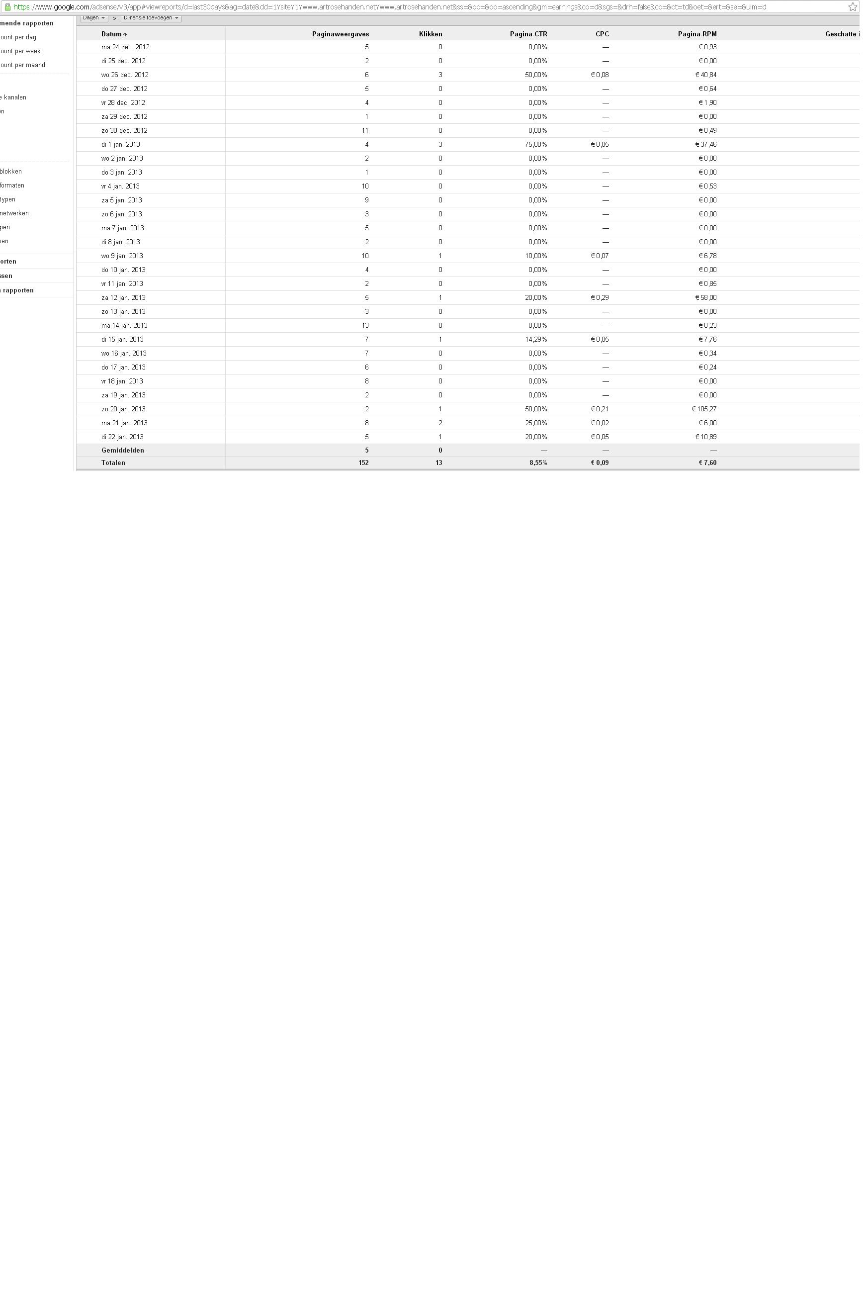 -artrosehanden-adsense-jpg
