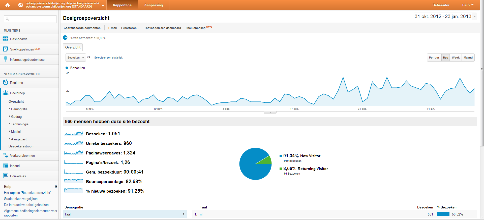 -screen-analytics-png