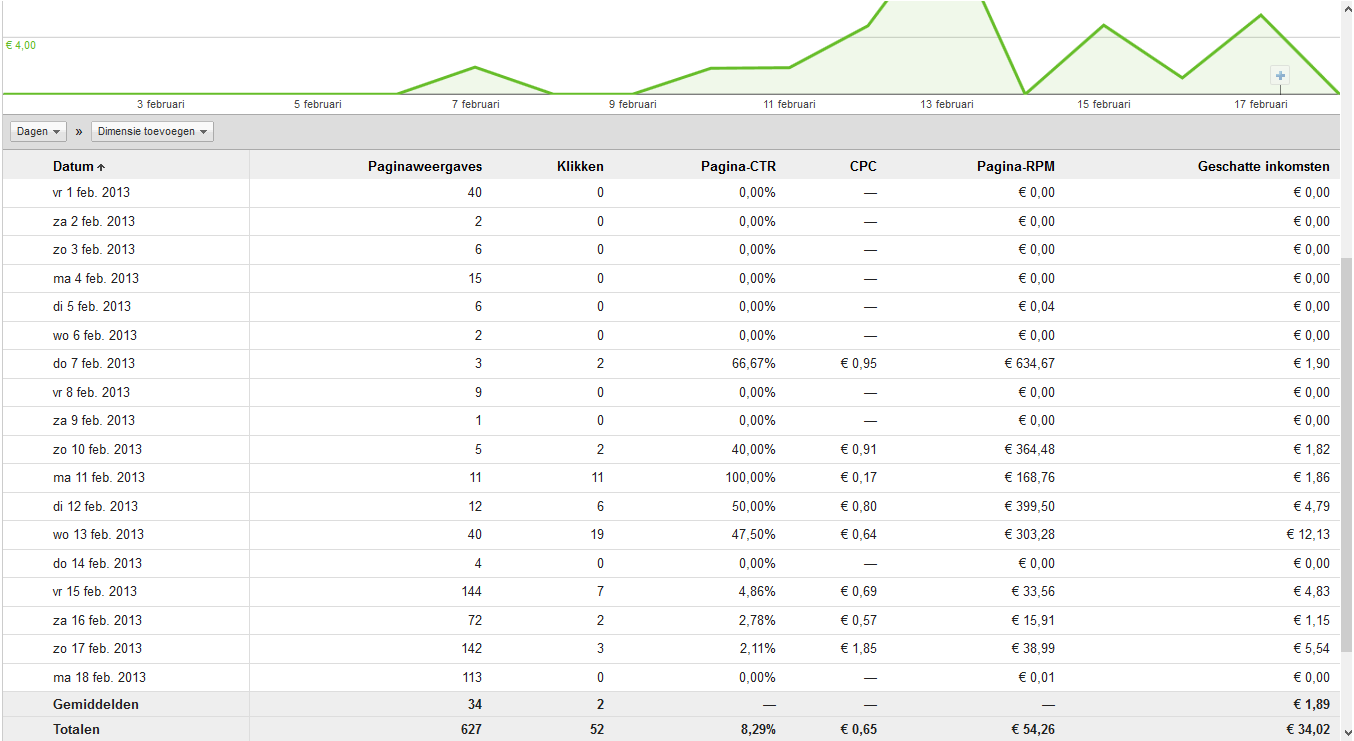 -adsense-png