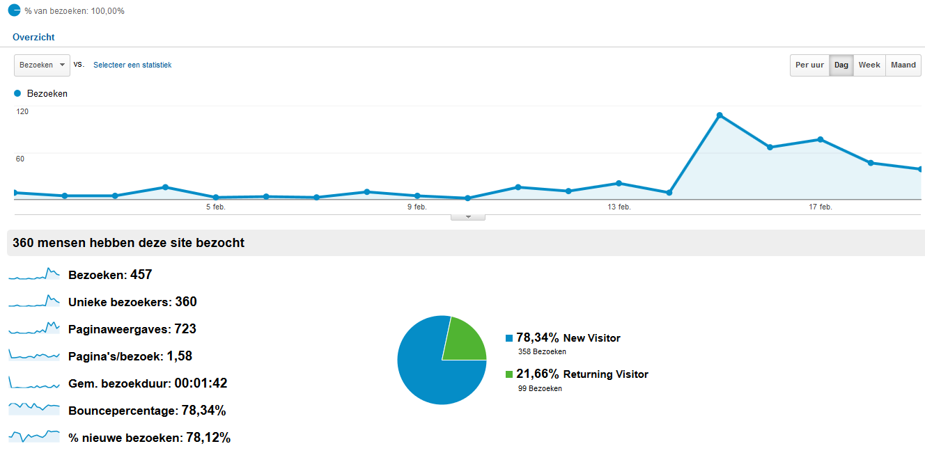 -analytics-png