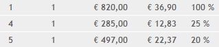 TE KOOP: Website over Frankrijk - Frankrijk*Kenners*NL-2012-frankrijkkenners-chaletnu-jpg