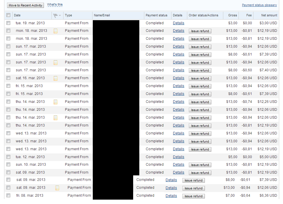social media provider site 237.87 dollar omzet in 2 weken-proof-jpg