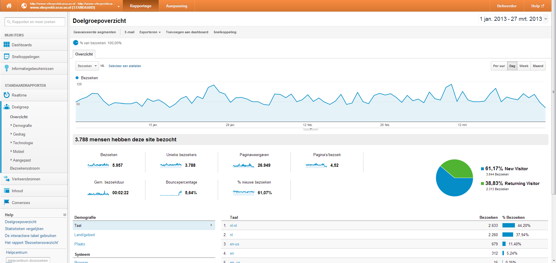 -analytics-vc-png