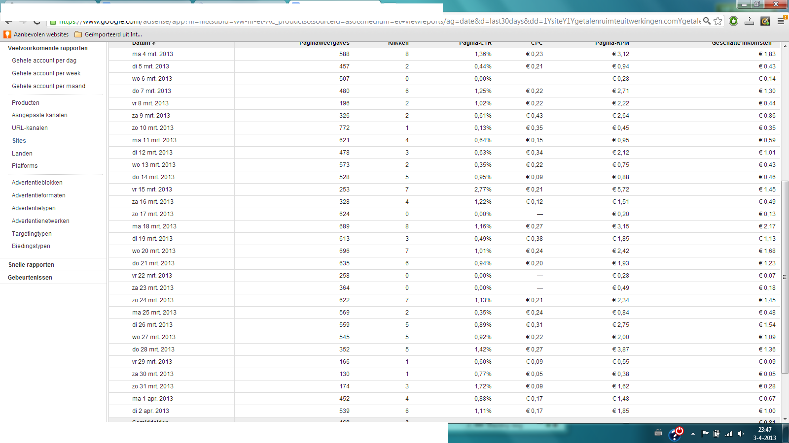Adsense website 200 bezoekers per dag, 30 euro inkomen p/m-getal-png