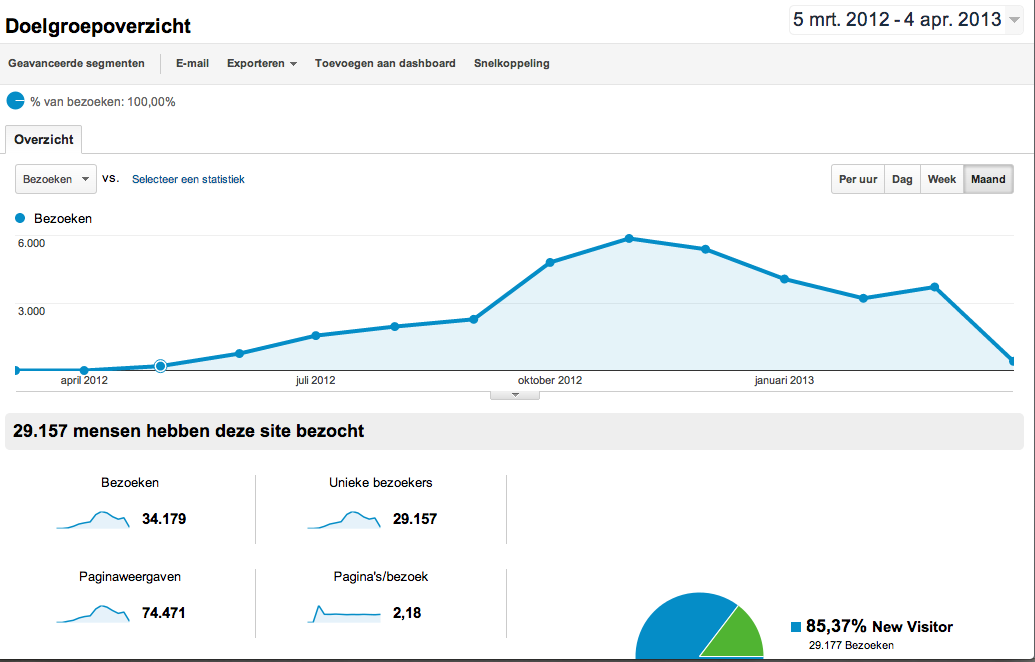 -schermafbeelding-2013-04-05-om-02-png