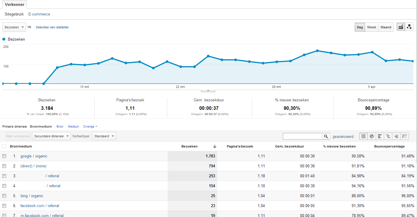 -analytics-png