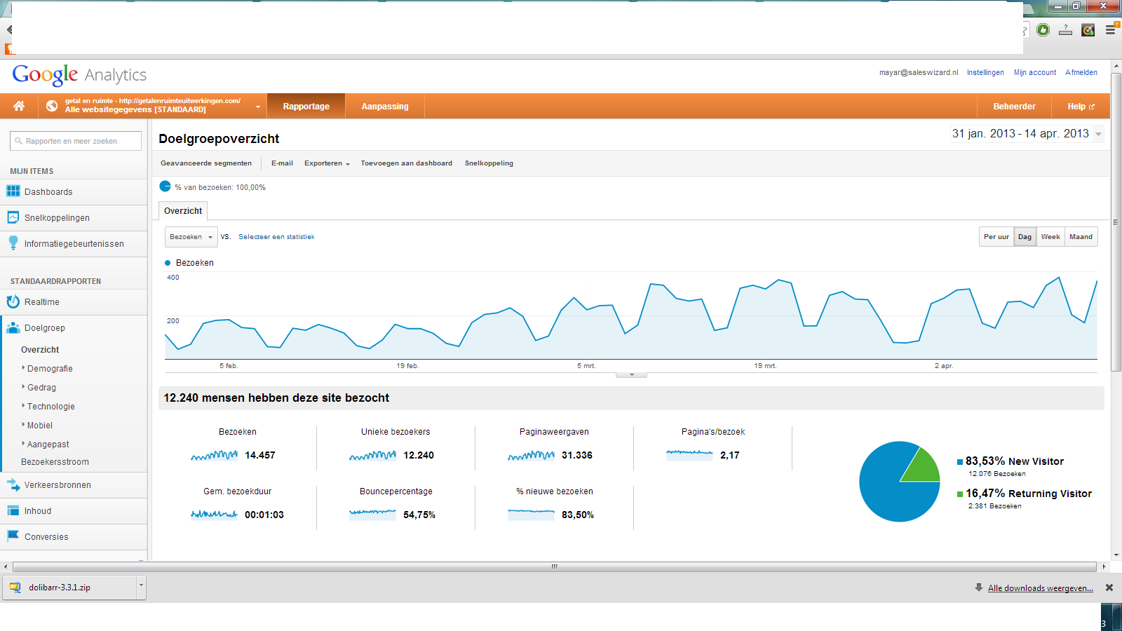 Adsense website 200 bezoekers per dag, 30 euro inkomen p/m-sd-png