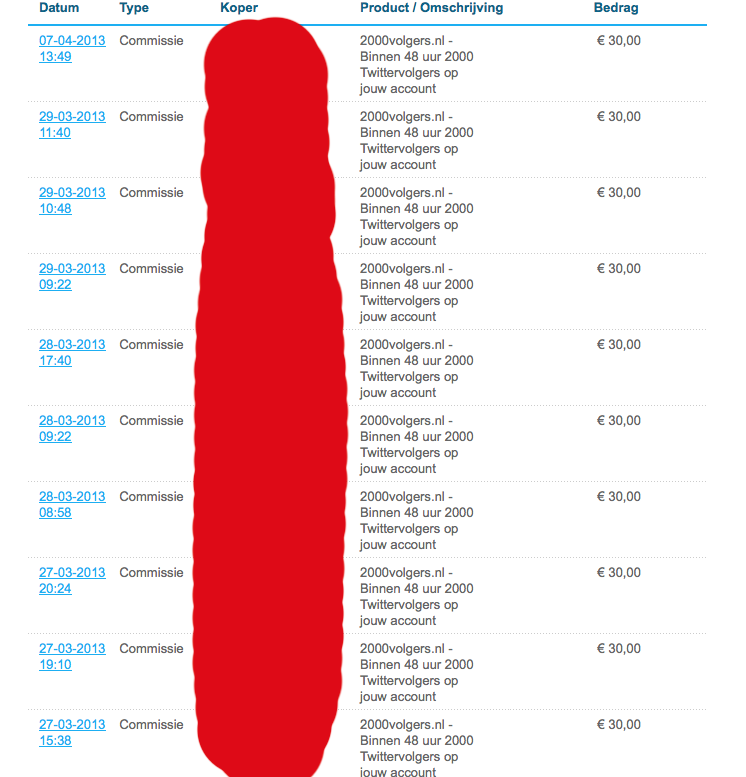 Affiliate site www.volgers-optwitter.nl-schermafbeelding-2013-04-om-png