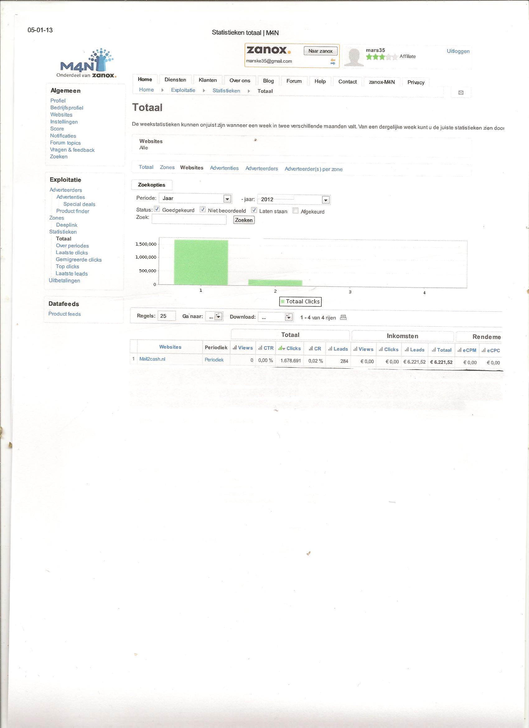 GPT aangeboden met omzet-mail2cash-m4n-002-jpg