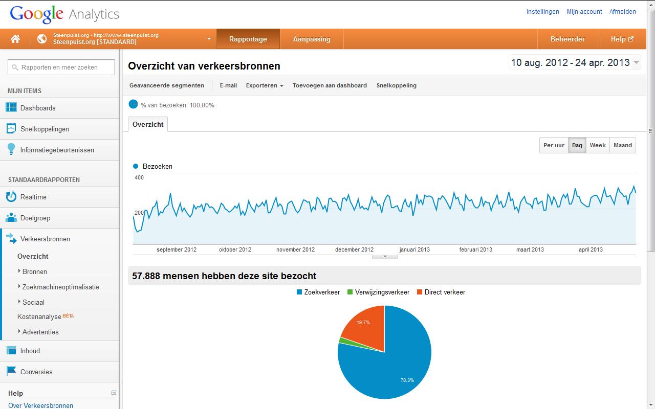 -analytics-jpg