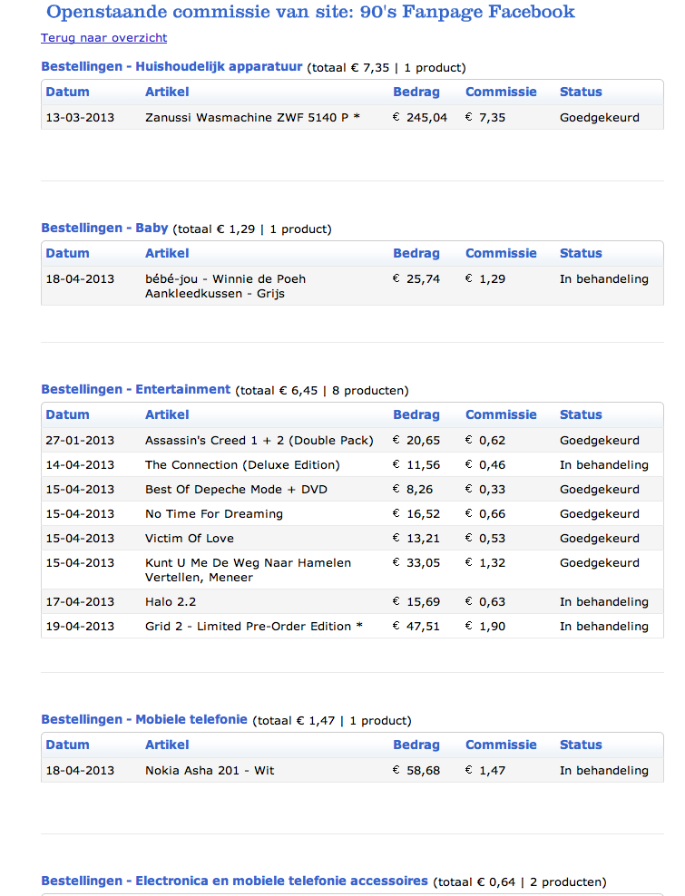 FB Fanpage met 24.704 leden en hoge conversie-bol-com2-png