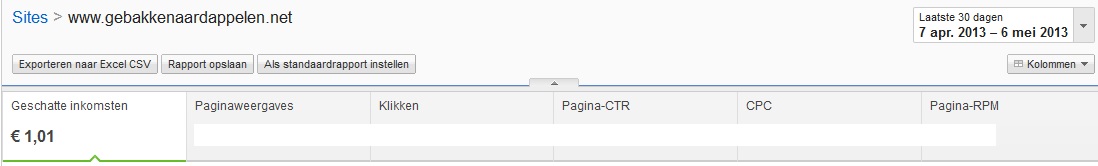 #1 Recepten website met bezoekers-gebakkenadsense-jpg