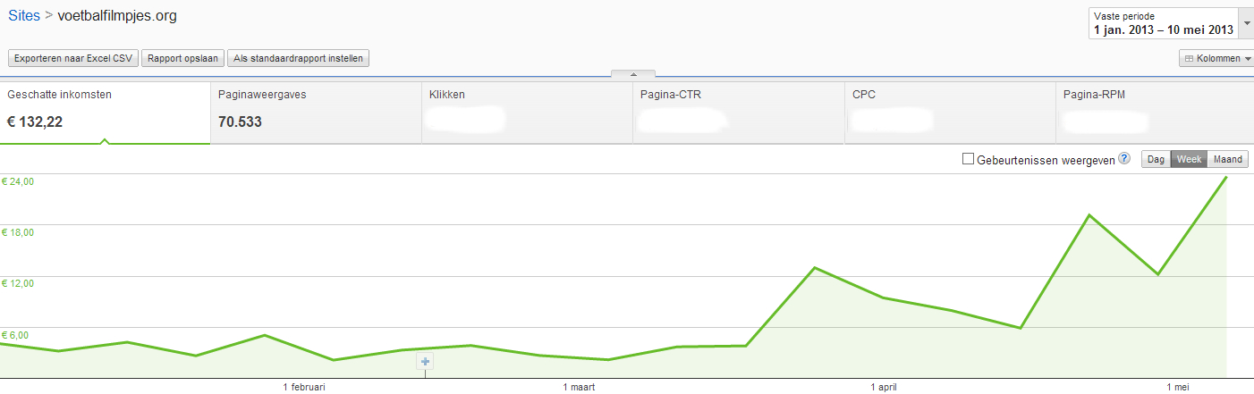 -voetbalfilmpjesorg-adsense-jpg