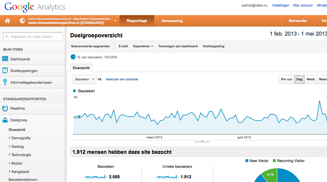 Affiliate site | 20 bez/pd | 25$ inkomsten PM-schermafbeelding-2013-05-om-09-png