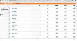 apklocaties.nl | 200 bezoekers per maand | auto gerelateerde site-z1-jpg