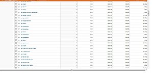 apklocaties.nl | 200 bezoekers per maand | auto gerelateerde site-z2-jpg