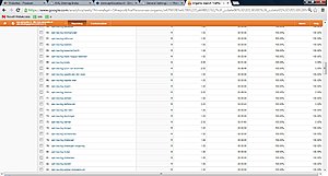 apklocaties.nl | 200 bezoekers per maand | auto gerelateerde site-z3-jpg