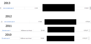 Website in advocatenbranche (337 unieke bezoekers per maand)-adsense-png