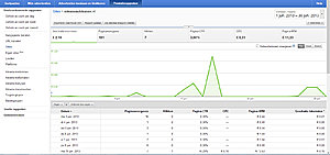 -leaseauto-adsense-jpg