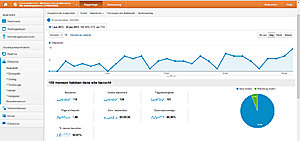 -leaseauto-analitics-jpg