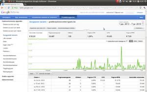 -adsense-png