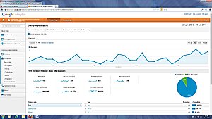 3 Woonwebsites met bezoekers en inkomsten. bewijs bijgevoegd-kinderkamer-jpg