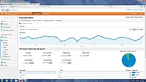 3 Woonwebsites met bezoekers en inkomsten. bewijs bijgevoegd-slaapkamer-jpg