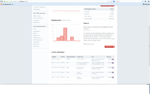 Te koop: Groot linkdirectorie netwerk - enkele high-pr sites-screen1-png