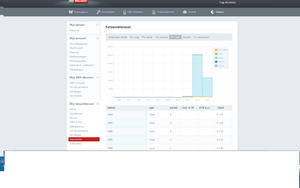 Te koop: Groot linkdirectorie netwerk - enkele high-pr sites-screen3-png